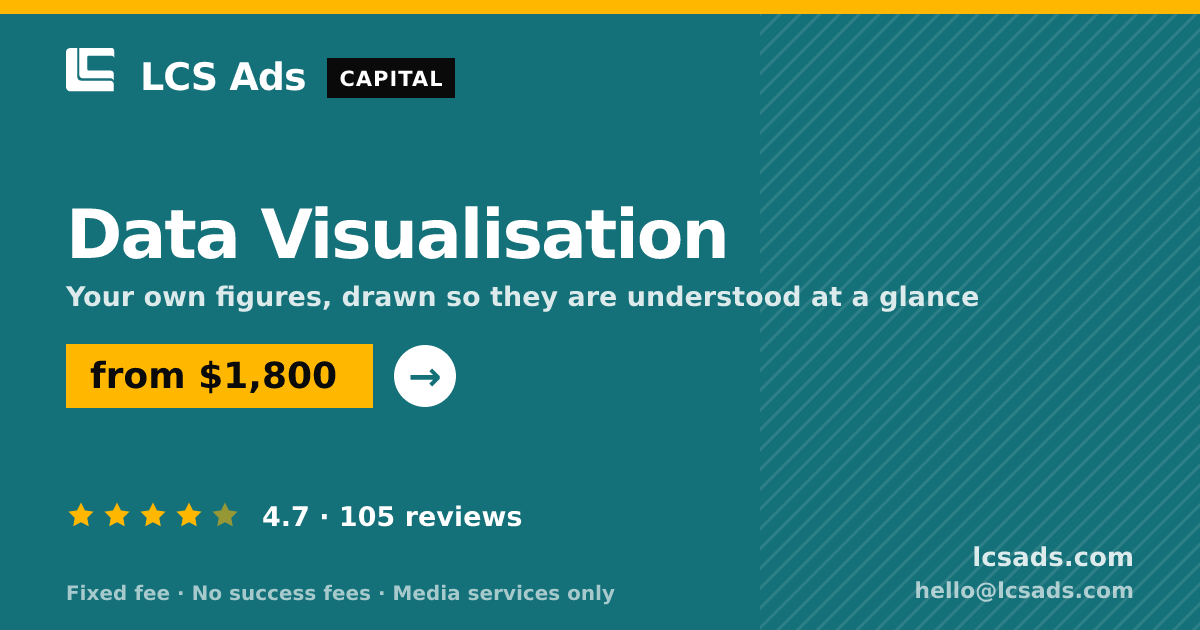 Data Visualisation — from $1,800, rated 4.7/5 across 105 reviews. LCS Ads.