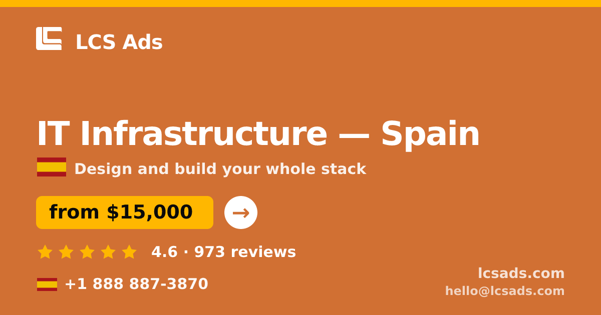 IT Infrastructure in Spain — from $15,000, rated 4.6/5 by 973 clients. LCS Ads.