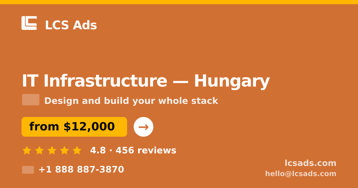 IT Infrastructure in Hungary — from $12,000, rated 4.8/5 by 456 clients. LCS Ads.
