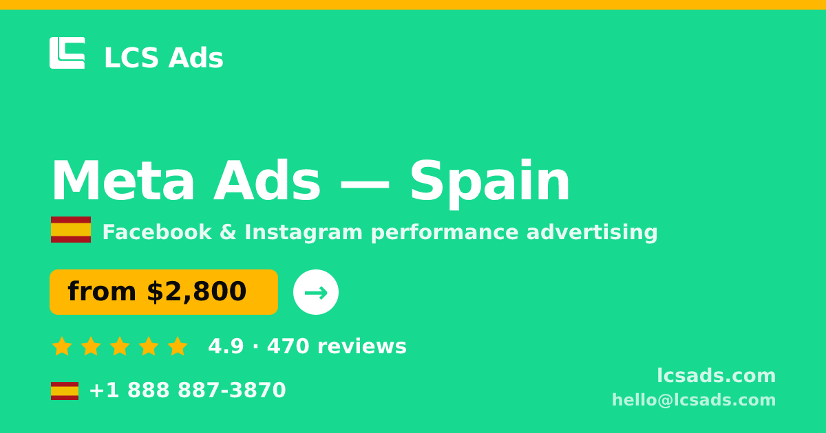 Meta Ads in Spain — from $2,800/mo, rated 4.9/5 by 470 clients. LCS Ads.