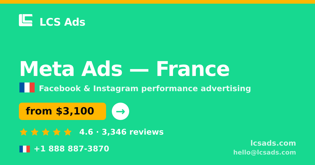 Meta Ads in Paris — from $2,900/mo, rated 5/5 by 2857 clients. LCS Ads.