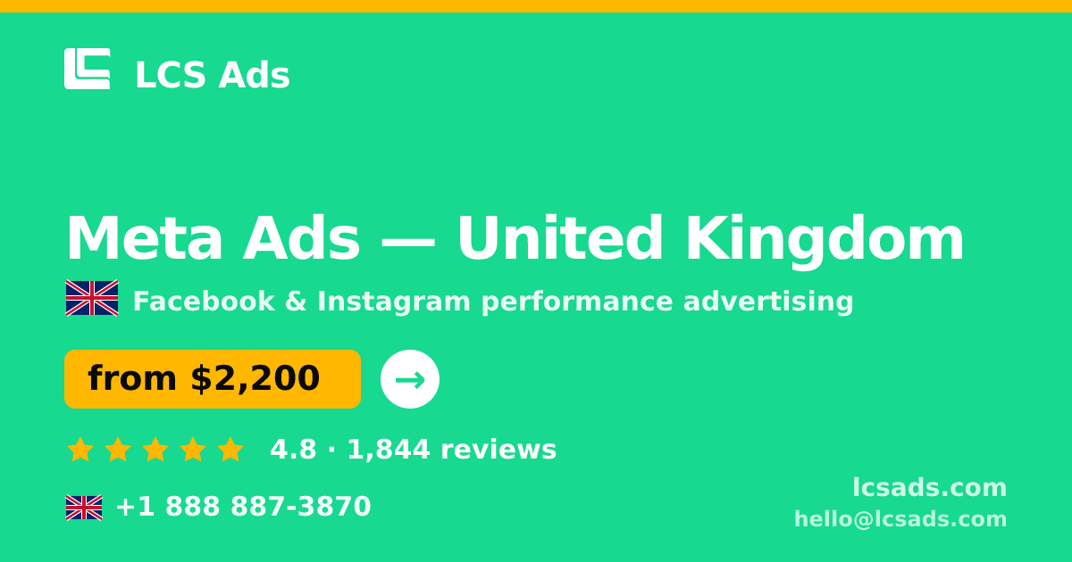 Meta Ads in United Kingdom — from $2,200/mo, rated 4.8/5 by 1844 clients. LCS Ads.
