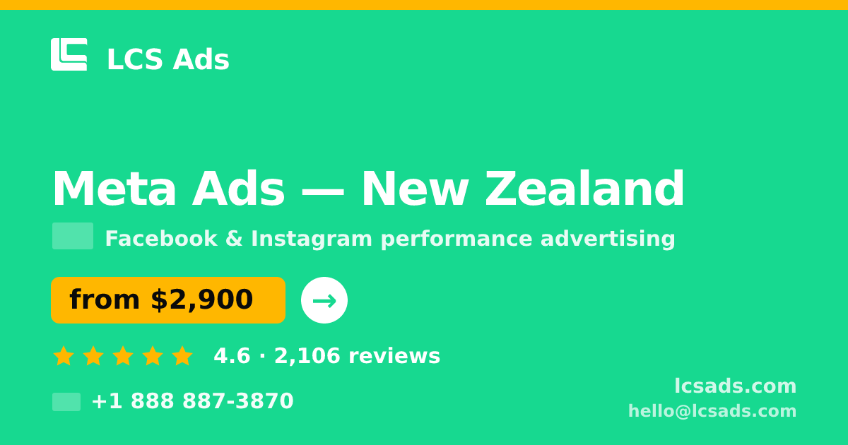 Meta Ads in New Zealand — from $2,900/mo, rated 4.6/5 by 2106 clients. LCS Ads.