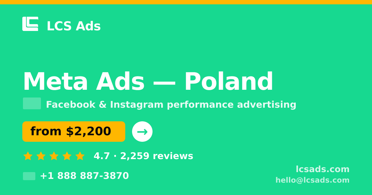 Meta Ads in Poland — from $2,200/mo, rated 4.7/5 by 2259 clients. LCS Ads.