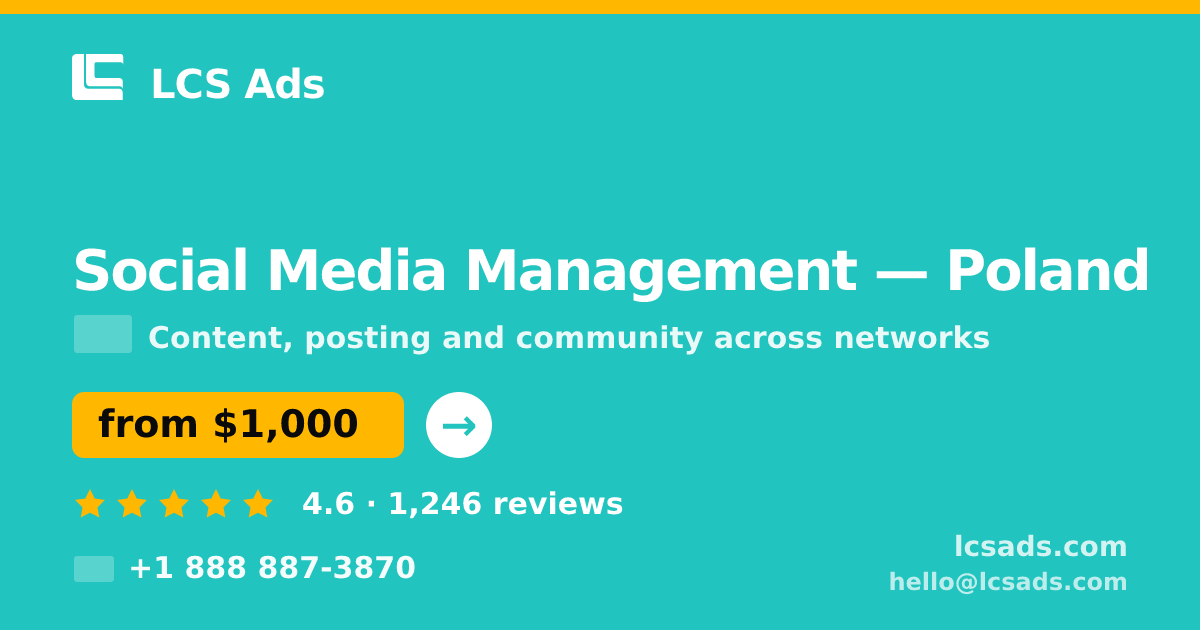 Social Media Management in Poland — from $1,000/mo, rated 4.6/5 by 1246 clients. LCS Ads.
